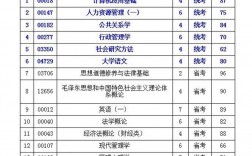 自考?？迫馕? />
        </a>
    </div>
    <div   id=