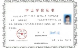 學(xué)位證的用途和作用