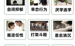 盤點(diǎn)湖北鄂州地區(qū)十大正規(guī)能解決叛逆少年的戒網(wǎng)癮學(xué)校名單