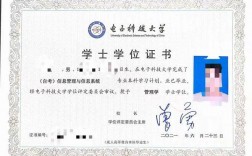 自考本科沒有學(xué)位證怎么補救(本科學(xué)歷無學(xué)位最快補救)