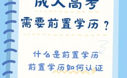 前置學歷是什么意思