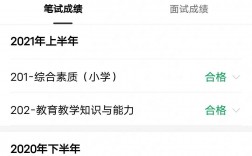 教資面試成績(jī)申訴