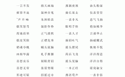 人什么什么什么成語