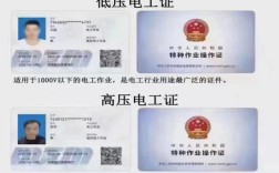2025年高壓電工證考取指南+官方報名入口
