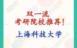 上?？萍即髮W研究生怎么樣