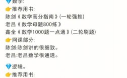 管理類聯(lián)考220分難不難(管理類聯(lián)考太簡單了)