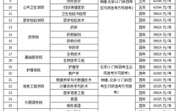 大學什么時候畢業 是7月還是6月