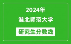 淮北師范大學(xué)研究生院介紹