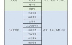 高考?？瓶荚嚳际裁纯颇? />
        </a>
    </div>
    <div   id=