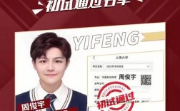 上海大學(xué)復(fù)試刷人厲害嗎