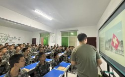 周口市孩子叛逆、不上學、網癮行為矯正全封閉管理學校排名top10