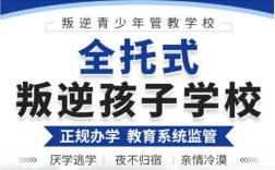 湖北武漢五大優(yōu)質(zhì)素質(zhì)教育叛逆學校榜單揭曉-改變孩子叛逆厭學