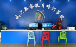 2025湖北省內幾家優秀專升本輔導機構的情況概覽