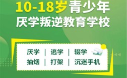 武漢市2025十大全封閉叛逆管教學校排行榜名單匯總