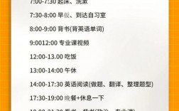 考研訂房間一般都什么時(shí)間定