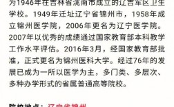 錦州醫(yī)科大學考研好考嗎？復試通過率？