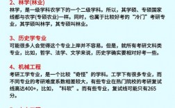 考研最容易考上的十大專業(yè) 擇校最新攻略