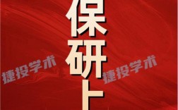 保研成功怎么發(fā)朋友圈(祝賀兒子保研成功)