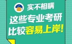 最容易考上岸的考研專業(yè)(不要錯過)