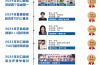 合肥騰飛學校2025年招生公告——卓越教育，鑄就輝煌