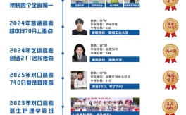 合肥騰飛學校2025年招生公告——卓越教育，鑄就輝煌