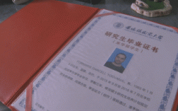 研究生畢業是什么學位