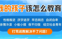襄陽地區青少年全封閉式特訓營(叛逆厭學網癮管教學校)