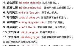 吼開頭的成語