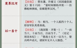 霸王別姬是什么意思_近義詞_來(lái)源