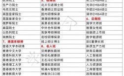 獲得保研資格后如何選擇學校