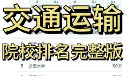 交通運輸專業考研學校排名