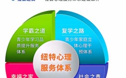 永州十大正規(guī)青少年叛逆戒網(wǎng)癮管教學(xué)校名單：護(hù)航教育位居前列