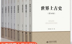 歷史考研313參考書(shū)目(歷史考研比較好考的大學(xué))