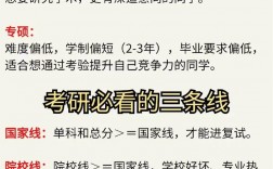 考研是先報(bào)學(xué)校還是先考試(考研的整個(gè)流程)