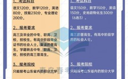 春考500分相當(dāng)于夏考多少分