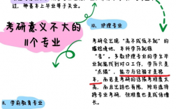 考研意義不大的11個專業有哪些？如何選擇更適合的專業？