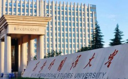 三本考研西安外國語大學(xué)(考研)