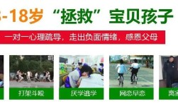 強推！湖北正規戒網癮學校十大排名榜最新推薦（專注青少年心理）
