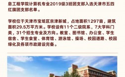 北科大天津?qū)W院好嗎
