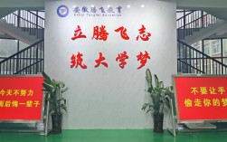 安徽初三2025年合肥騰飛學(xué)校費(fèi)用明細(xì)詳情以及招生專(zhuān)業(yè)有哪些？學(xué)校靠譜嗎？
