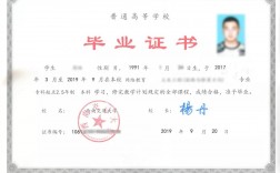 急需本科文憑(怎么能弄到正規(guī)本科畢業(yè)證)