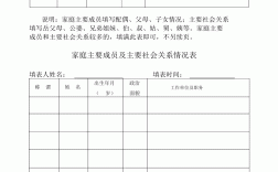 考研報名家庭主要成員關(guān)系怎么填