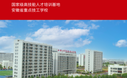 "2025年安徽初三學(xué)子平時(shí)考300多分能上什么高中？——合肥工貿(mào)高級(jí)技工學(xué)校（公辦大專100%保障班）助力學(xué)歷躍升"