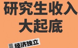 研究生一年可以賺多少錢(美國(guó)讀研一年要多少錢)