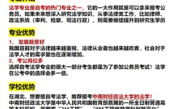 2025年為什么推薦你報考中南財經政法大學的自考法學？