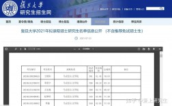 復(fù)旦大學(xué)研究生報(bào)錄比2023(復(fù)旦大學(xué)考研分?jǐn)?shù)線)