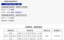2025年黑龍江藝術(shù)統(tǒng)考考試時(shí)間 具體考試安排