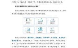網課的好處和壞處