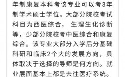 康復治療學考研可以跨考什么專業