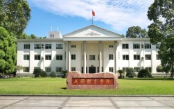 成都體育學院研究生院